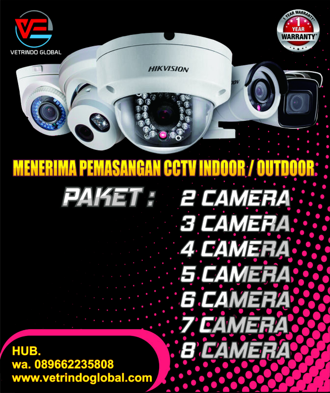 Kamera CCTV